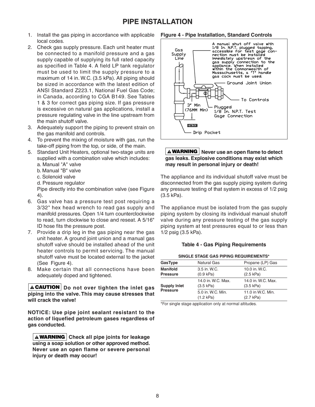 Sterling GF-400, TF-400, TF-150, TF-300, TF-200, TF-350, TF-175, TF-250, TF-125, GF-250 Pipe Installation, Gas Piping Requirements 