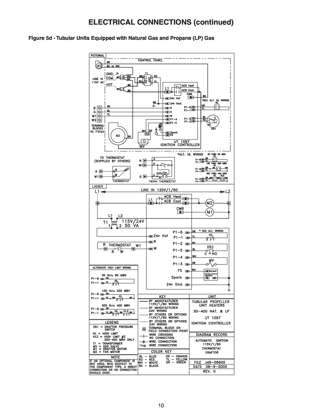 Sterling GF-150, TF-400, TF-150, TF-300, TF-200, TF-350, TF-175, TF-250, TF-125, GF-400, GF-250 ELECTRICAL CONNECTIONS continued 