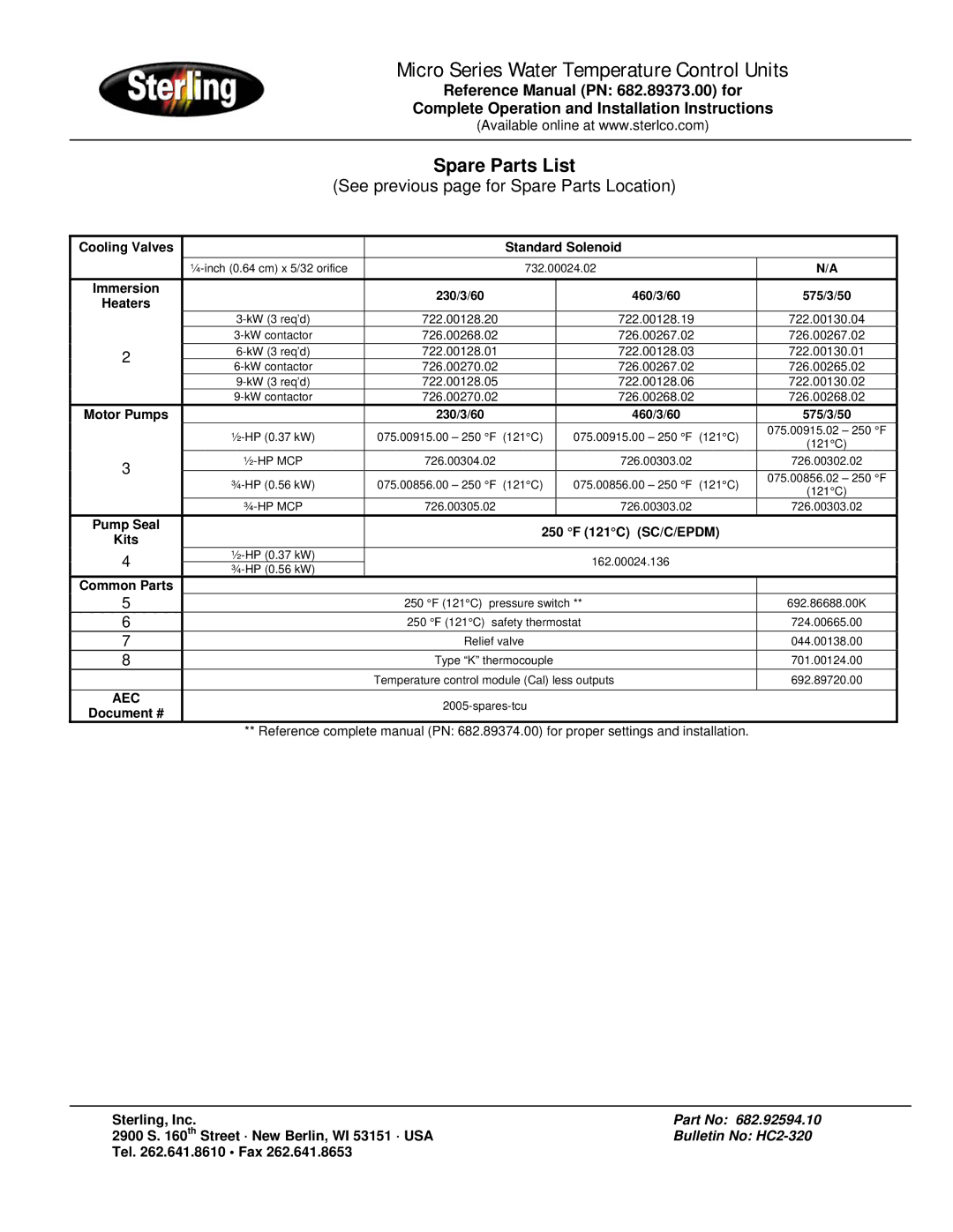 Sterling Water Heater quick start Spare Parts List, See previous page for Spare Parts Location 