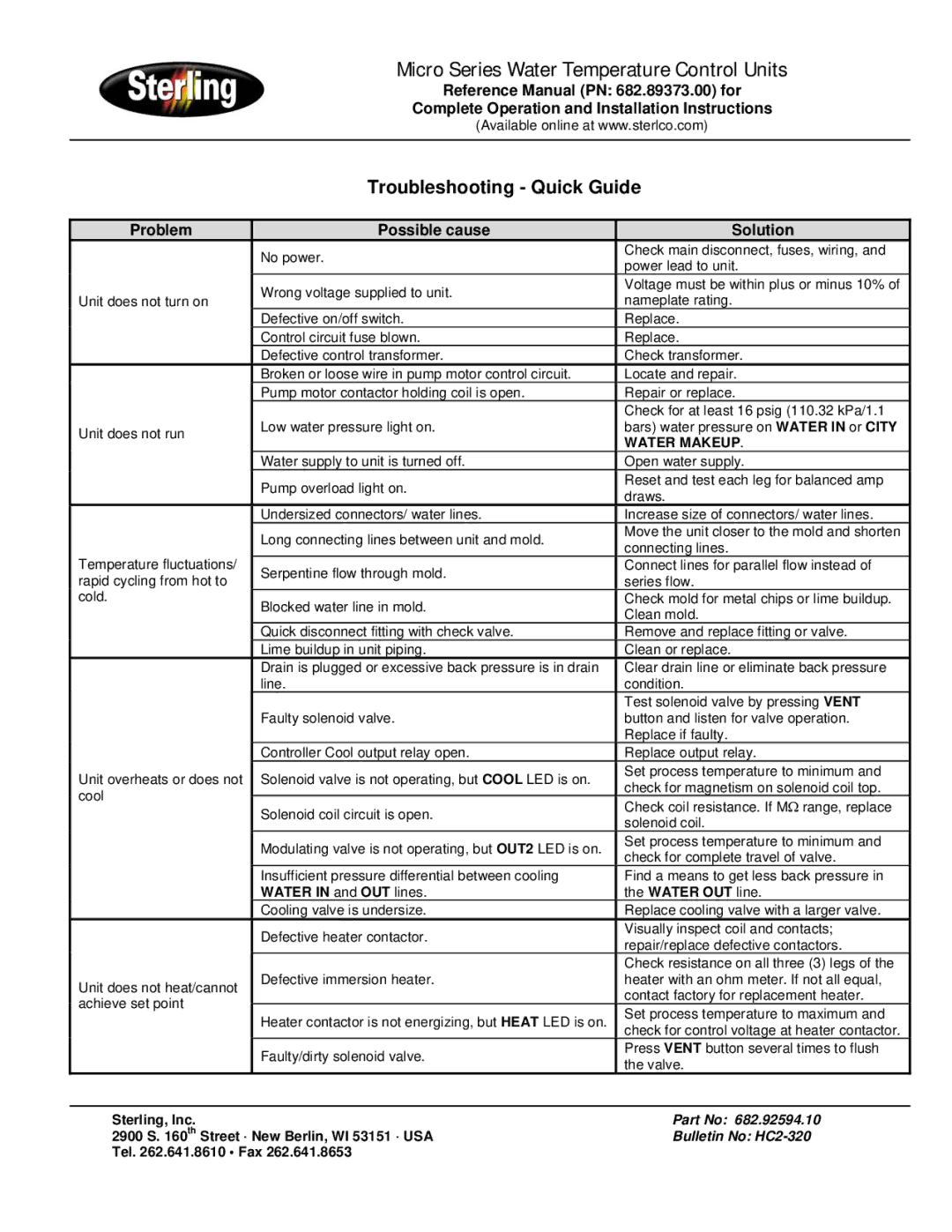 Sterling Water Heater Troubleshooting Quick Guide, Reference Manual PN 682.89373.00 for, Problem Possible cause Solution 