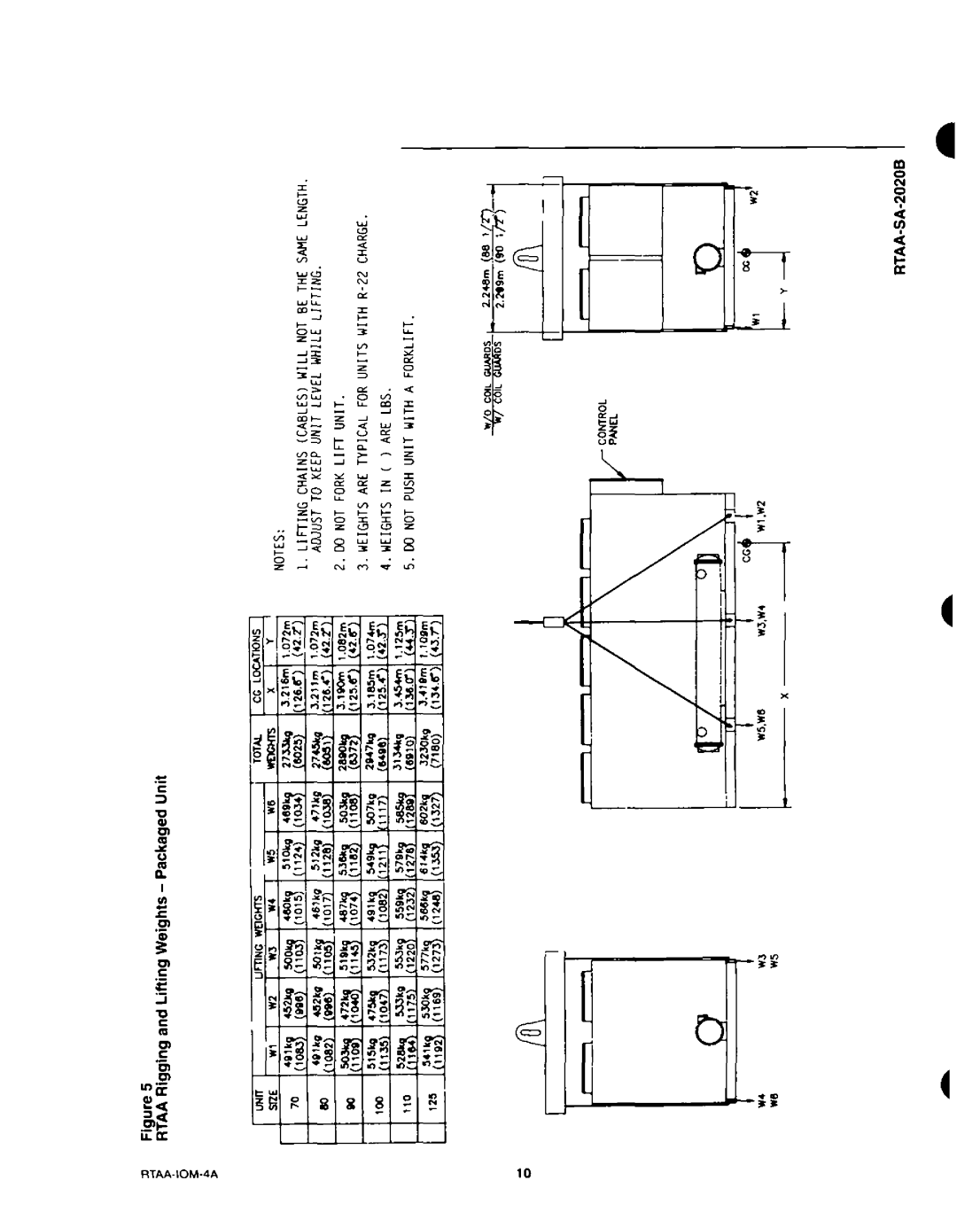 Sterling RTAA-100, X39551156-01, RTAA-IOM-4A, RTAA-90, RTAA-80, RTAA-70, RTAA-125, RTAA-110 manual 