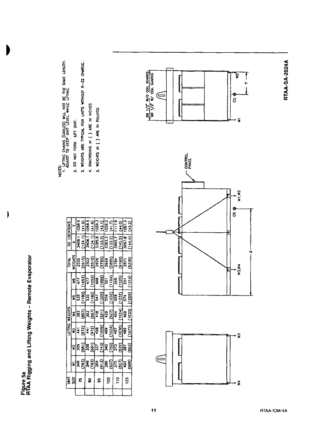 Sterling X39551156-01, RTAA-IOM-4A, RTAA-90, RTAA-80, RTAA-70, RTAA-125, RTAA-110, RTAA-100 manual 