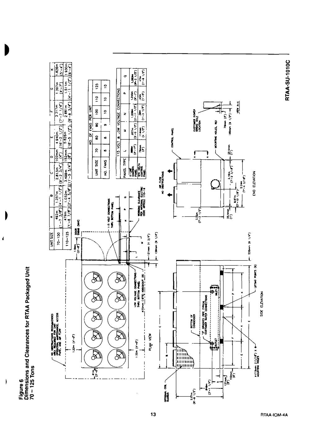 Sterling RTAA-IOM-4A, X39551156-01, RTAA-90, RTAA-80, RTAA-70, RTAA-125, RTAA-110, RTAA-100 manual 