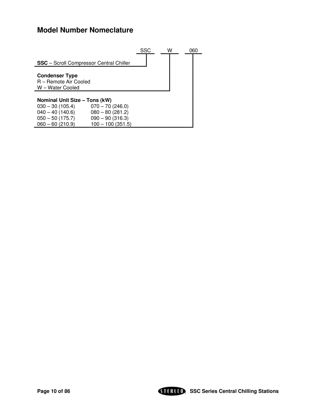 SterlingTEK A0551797 manual Model Number Nomeclature 