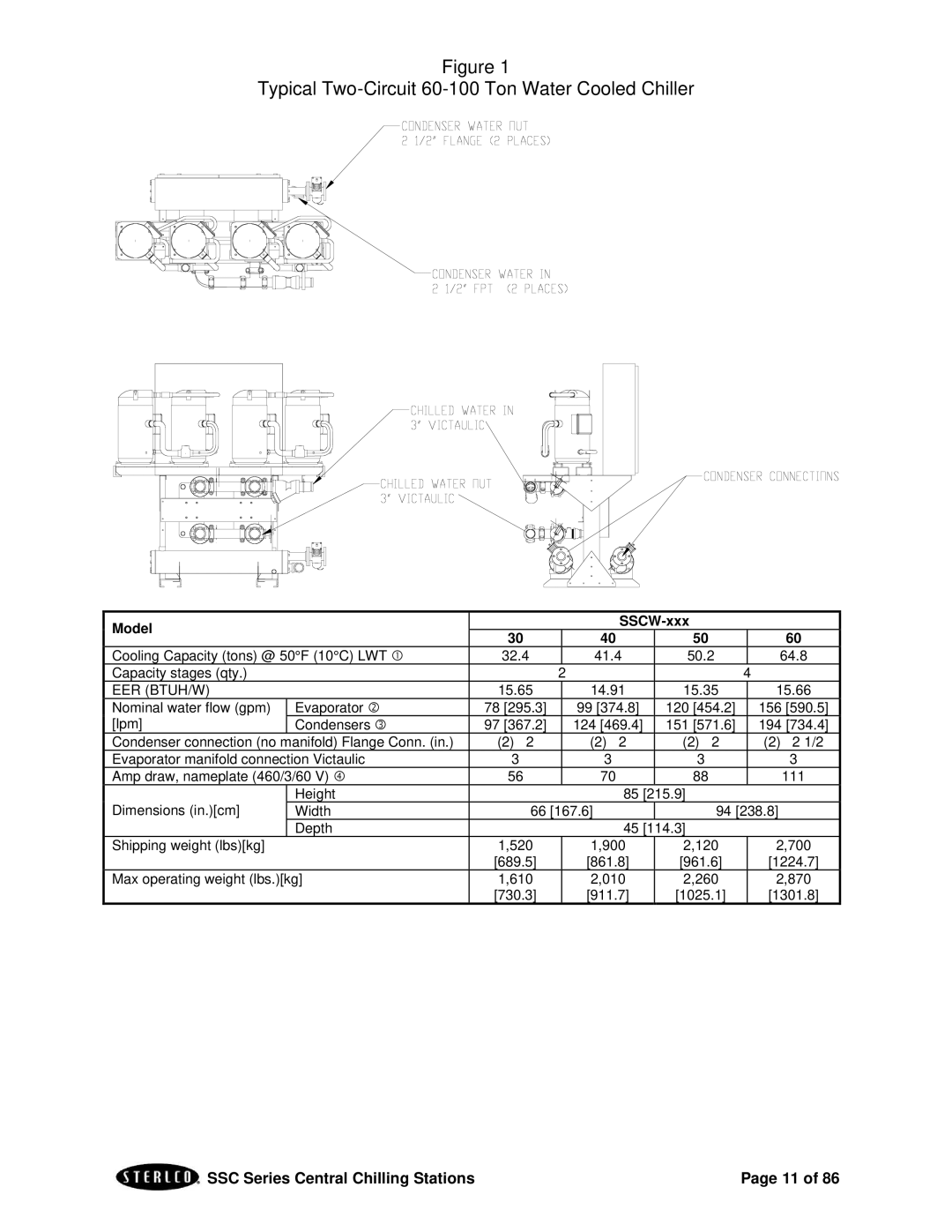 SterlingTEK A0551797 manual Typical Two-Circuit 60-100 Ton Water Cooled Chiller, Model SSCW-xxx 