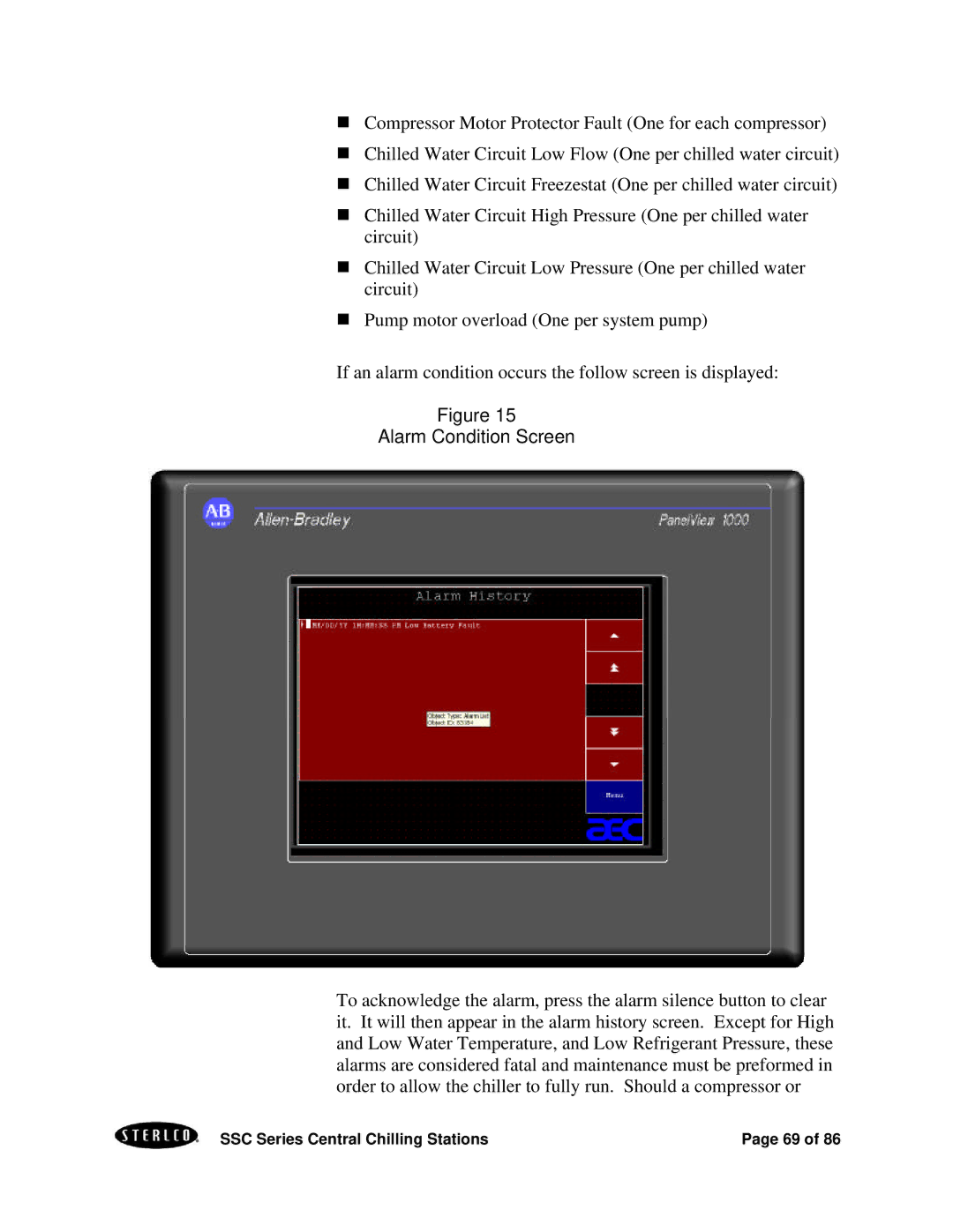 SterlingTEK A0551797 manual Alarm Condition Screen 