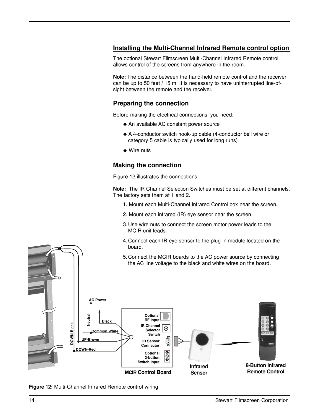 Stewart Filmscreen Corp 4-Way ScreenWall ElectriMask Installing the Multi-Channel Infrared Remote control option, Sensor 