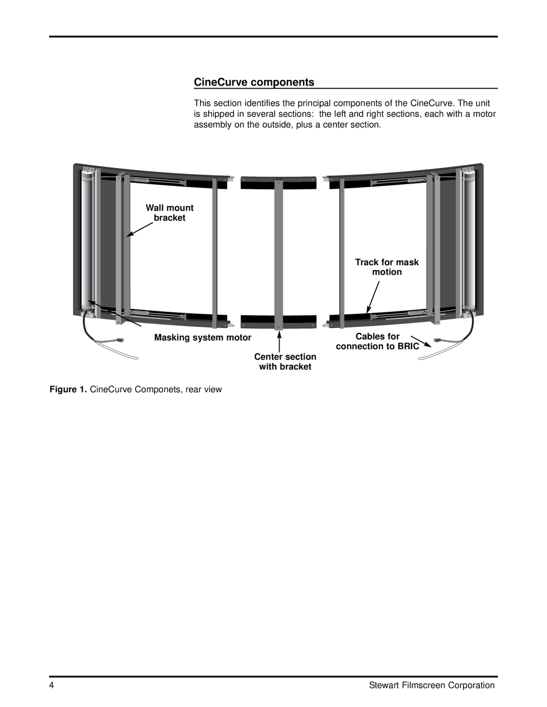 Stewart Filmscreen Corp Projection HDTV installation instructions CineCurve components 