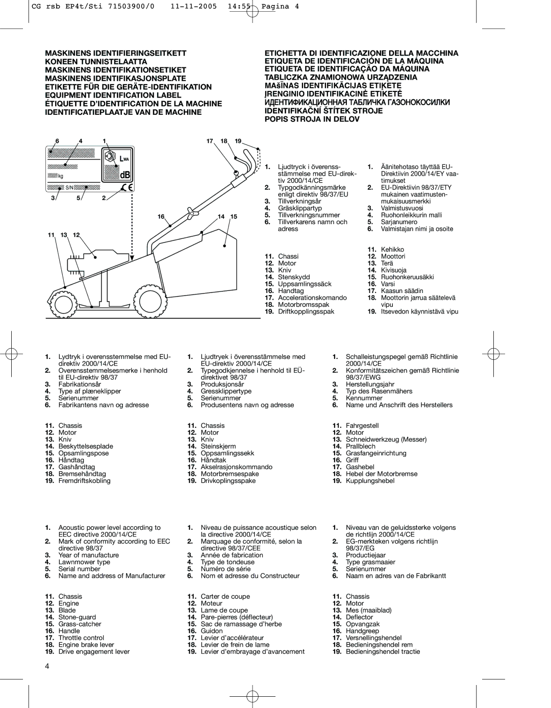 Stiga 43S manual Identifikační Štítek Stroje Popis Stroja in Delov 