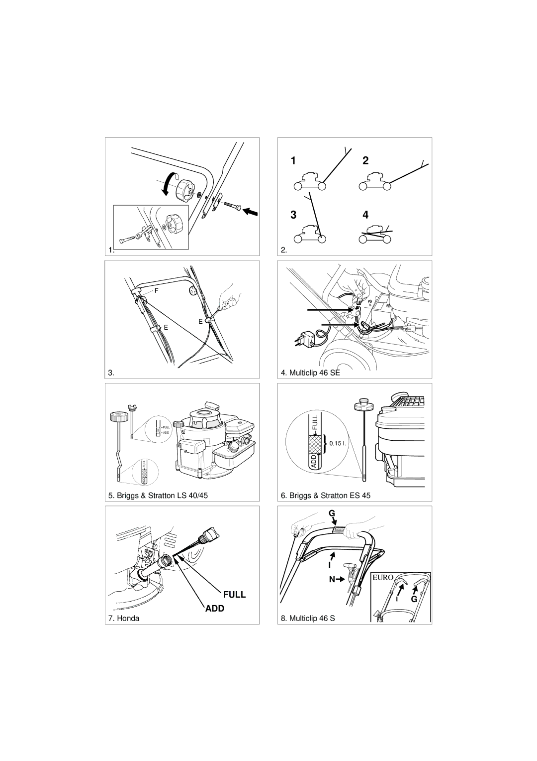 Stiga 46 S EURO manual Full ADD, Multiclip 46 S 