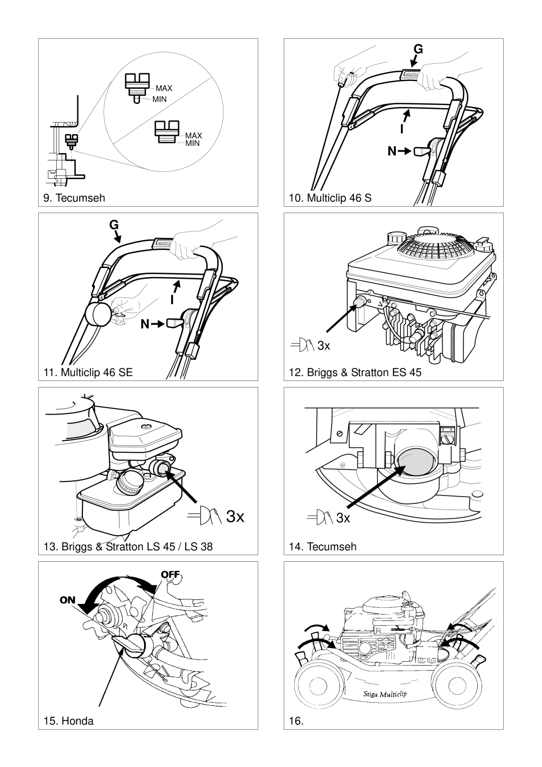 Stiga 46SE manual Multiclip 46 S 