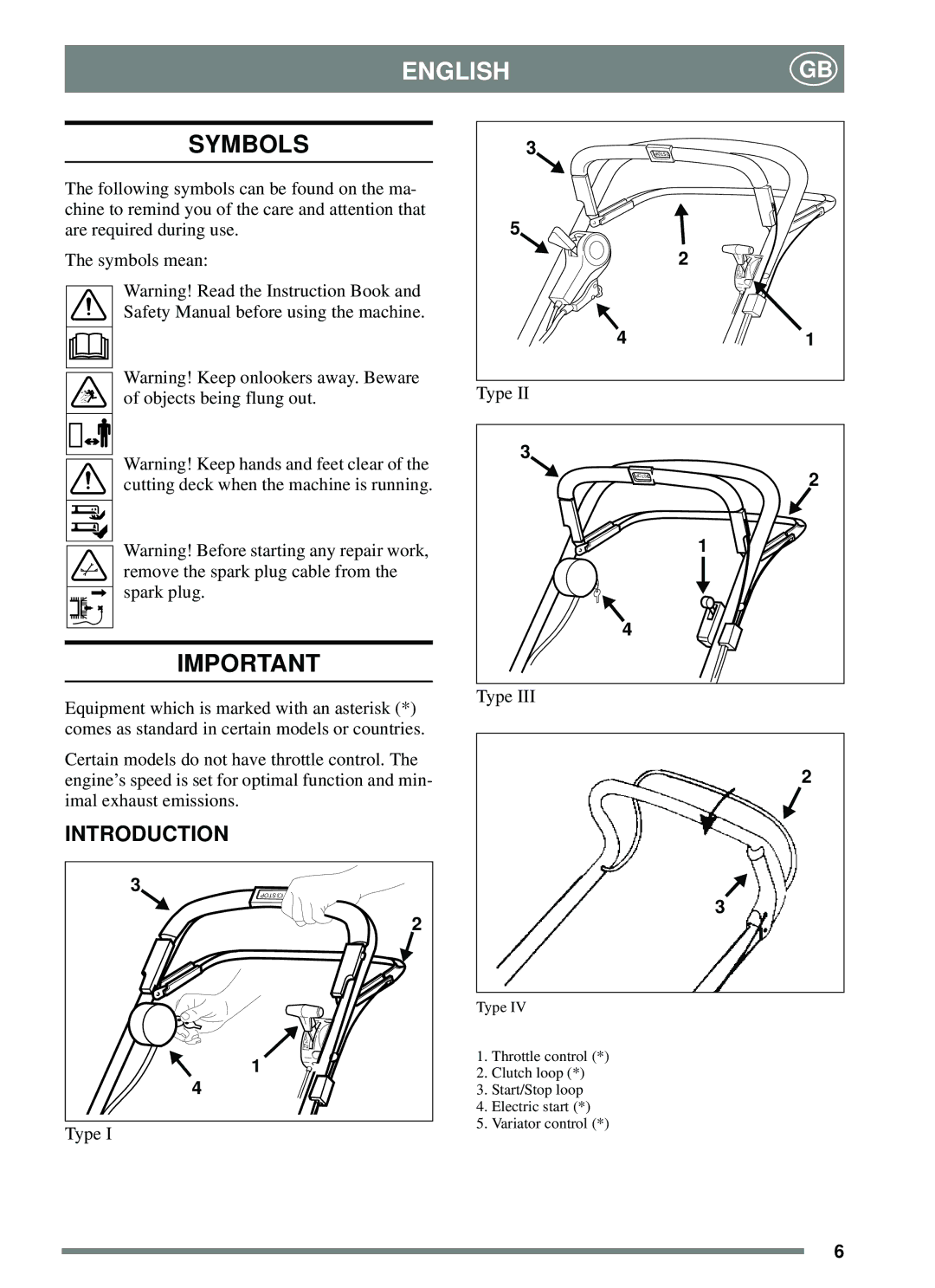 Stiga 48 COMBI, 55 COMBI manual Symbols, Introduction 