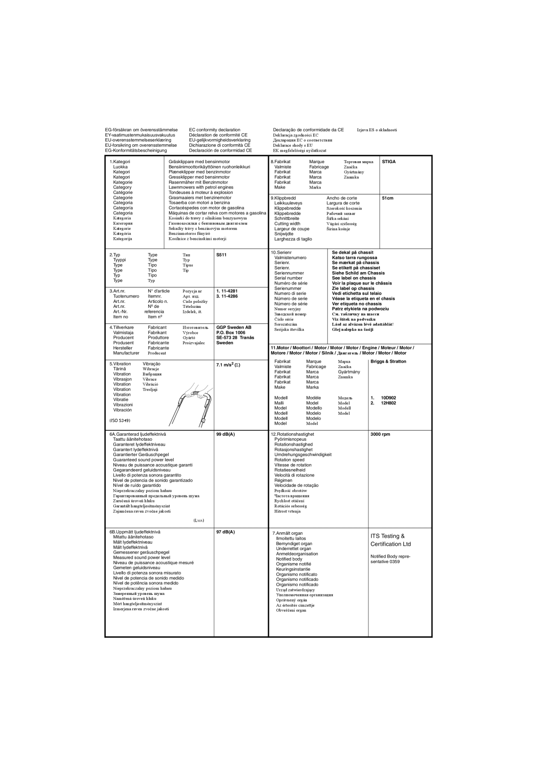 Stiga PRO 51 S manual ITS Testing 