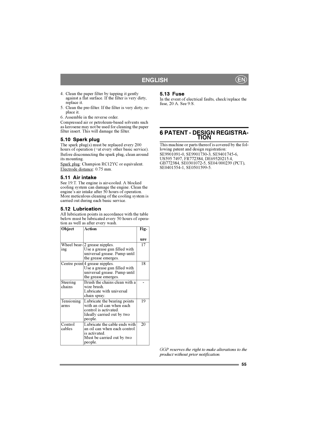 Stiga 8211-0001-70 manual Patent Design Registra Tion, Spark plug, Air intake, Lubrication, Fuse 