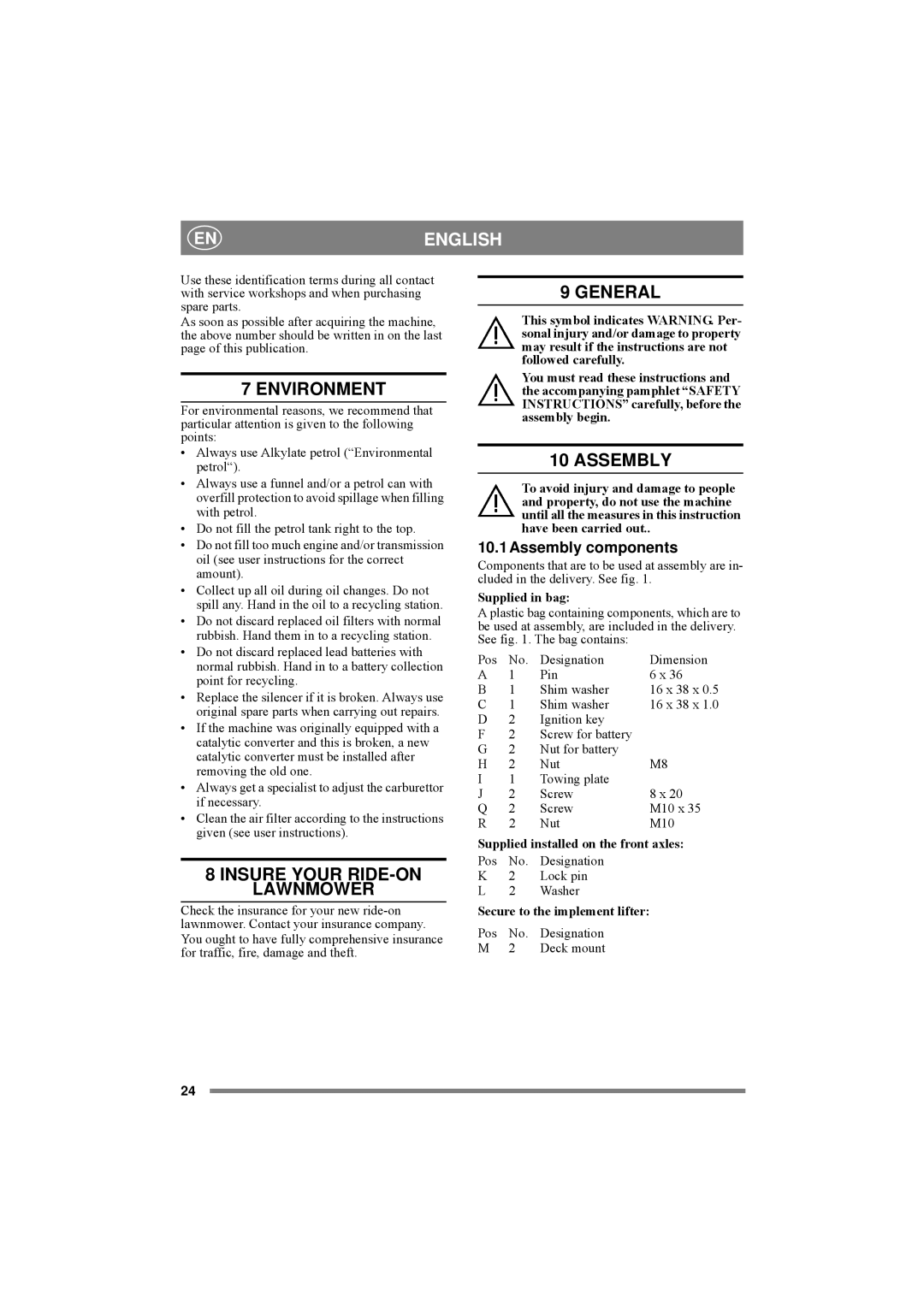 Stiga 8211-0072-80 manual Environment, Insure Your RIDE-ON Lawnmower, 10.1Assembly components 