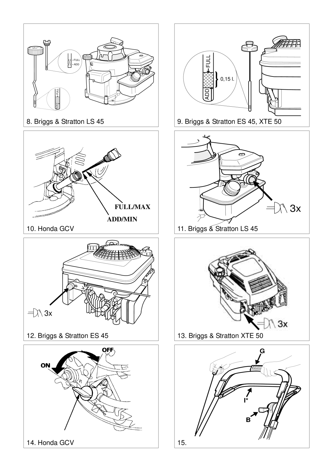 Stiga 8211-0208-08 manual Full/Max Add/Min 