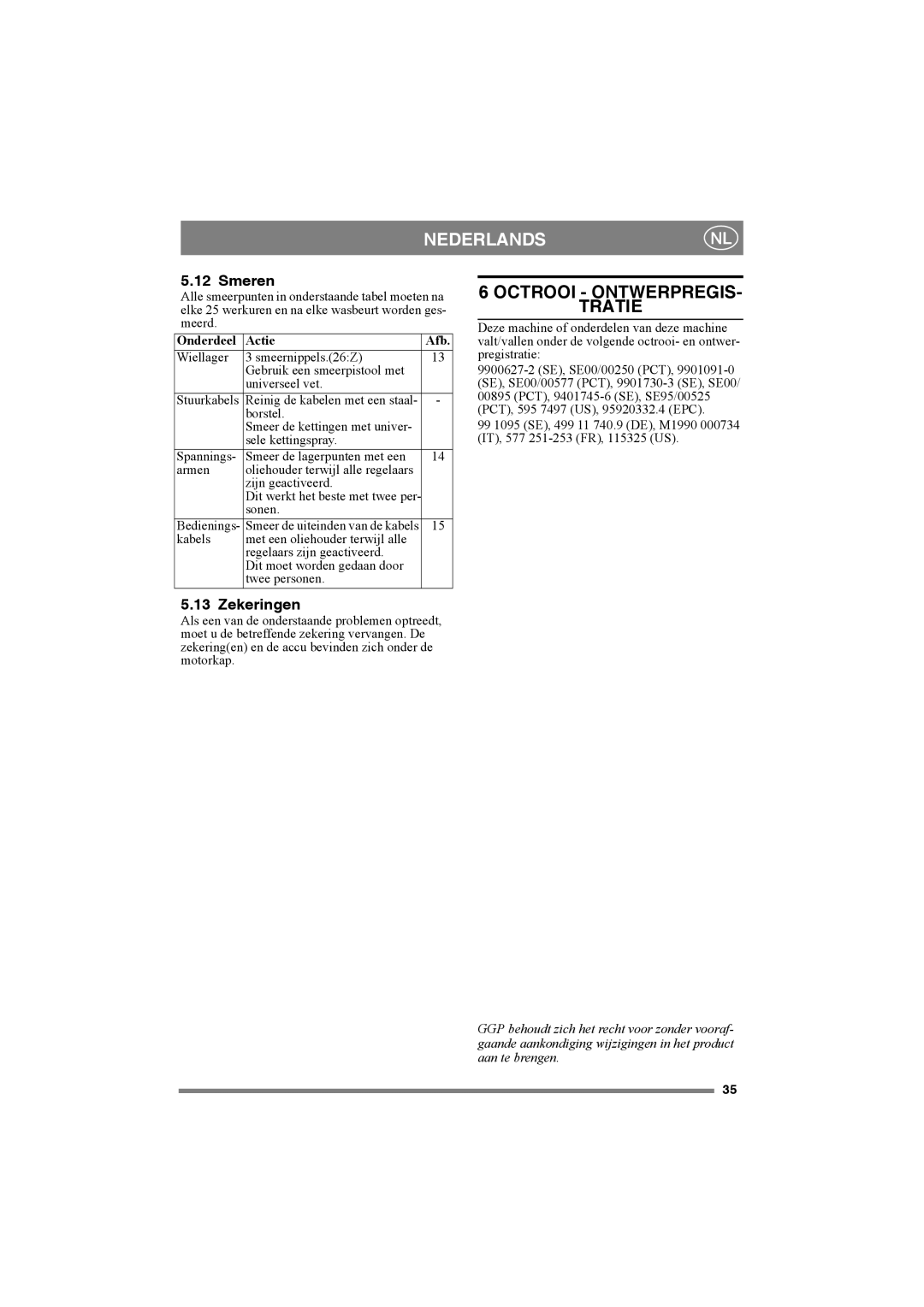 Stiga 8221-0034-80 manual Octrooi Ontwerpregis Tratie, Smeren, Zekeringen, Onderdeel Actie Afb 