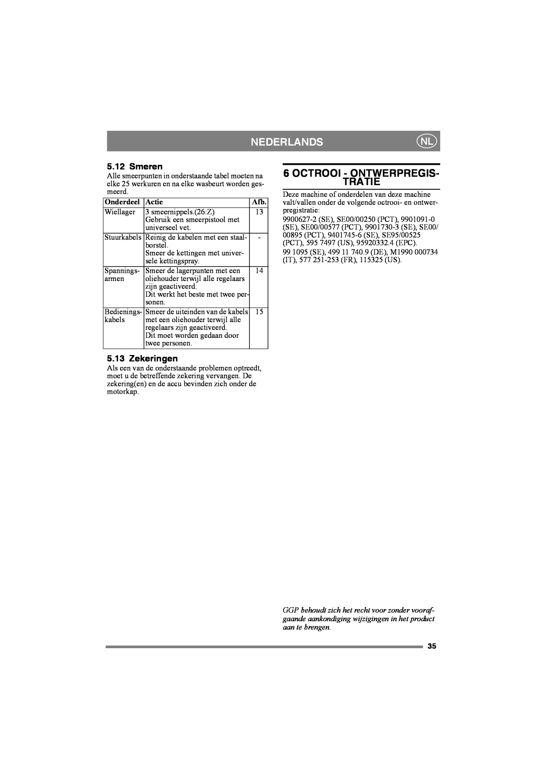 Stiga 8221-0034-80 manual Octrooi - Ontwerpregis Tratie, Smeren, Zekeringen, Actie, Nederlandsnl, Onderdeel 