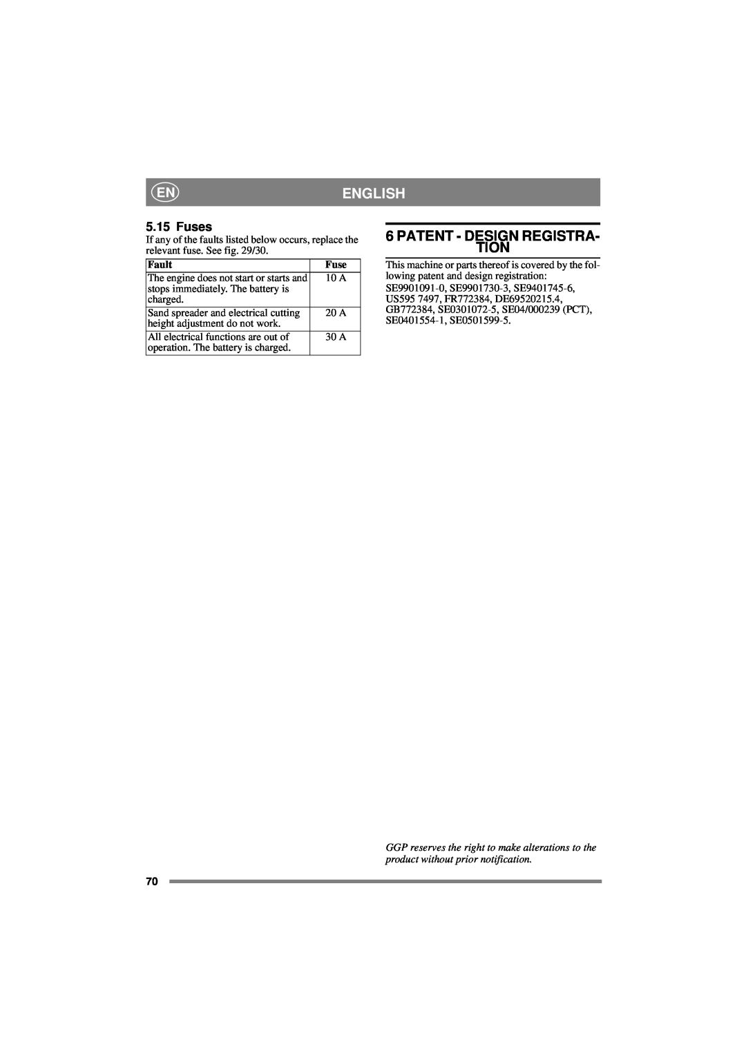 Stiga DIESEL 4WD manual Patent - Design Registra Tion, Fuses, Enenglish 
