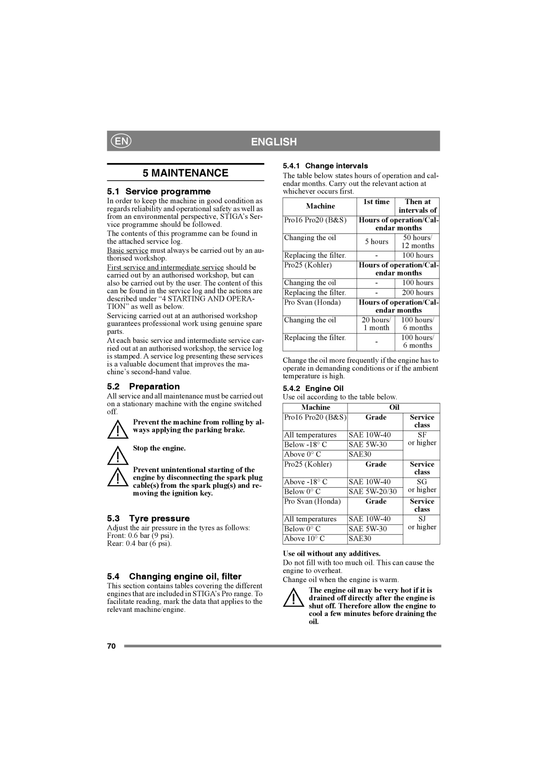 Stiga PRO SVAN, PRO 25 manual Maintenance, Service programme, Preparation, Tyre pressure, Changing engine oil, filter 