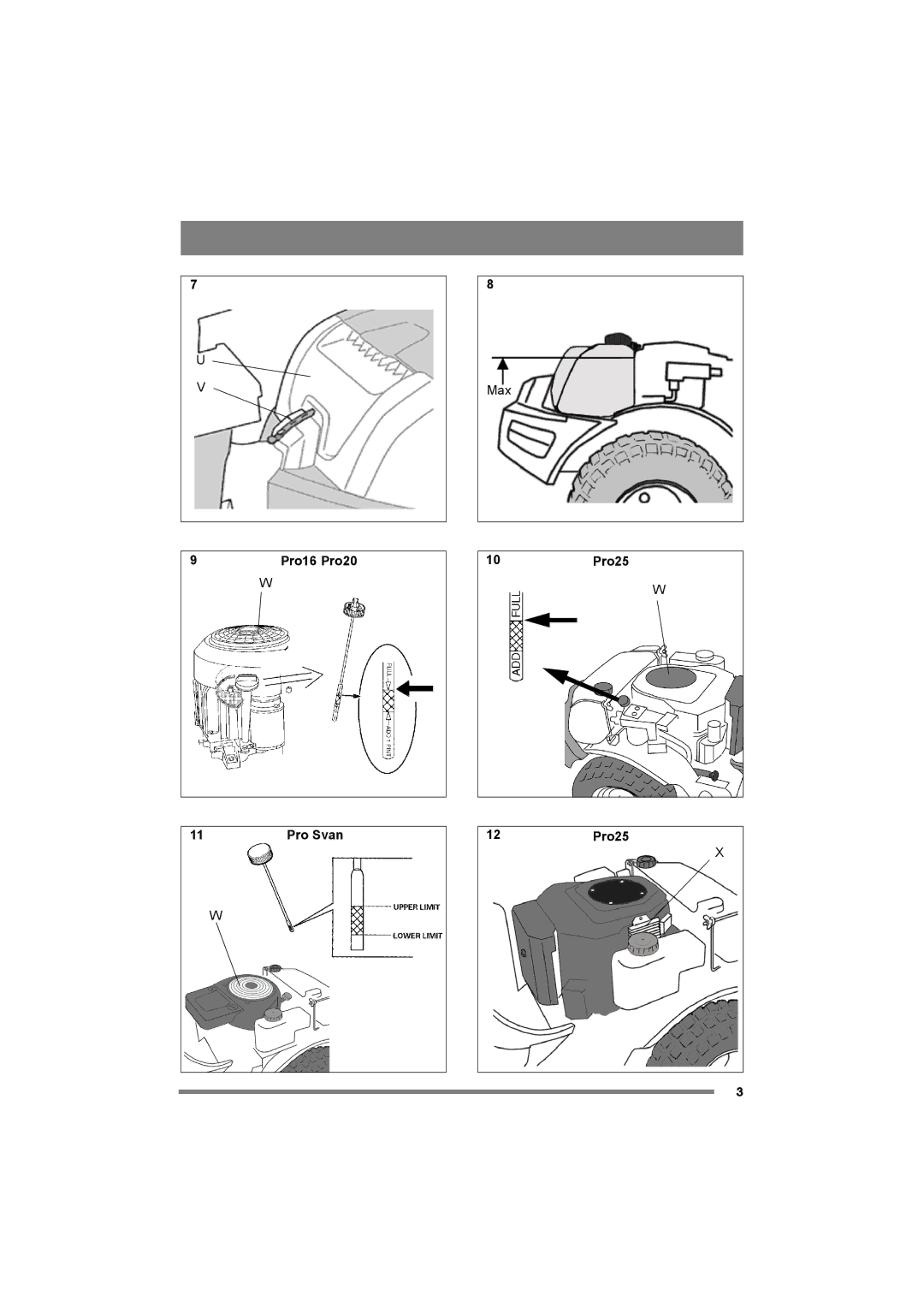 Stiga PRO 25, PRO SVAN manual Pro16 Pro20 