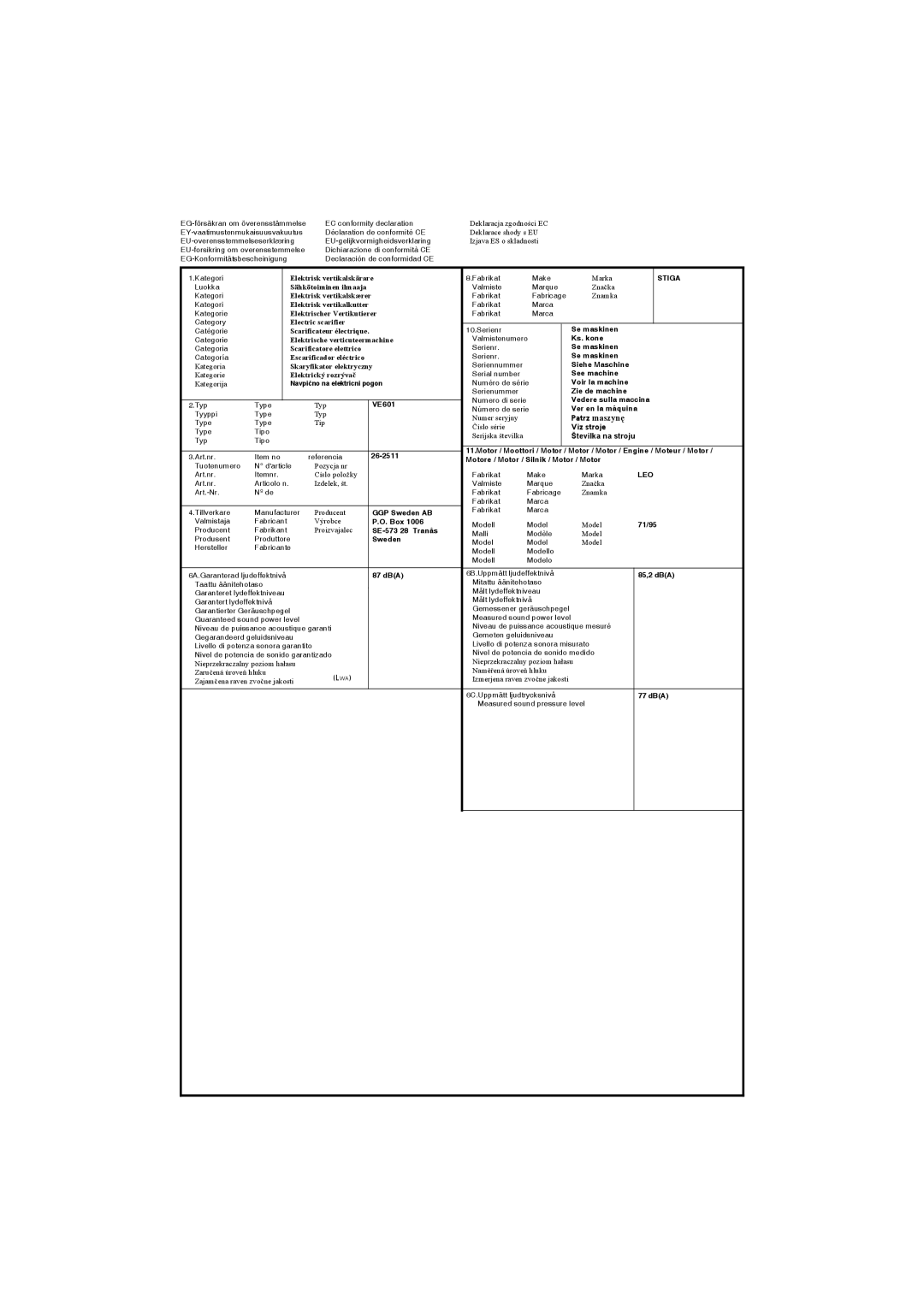 Stiga VE32 manual Patrz maszynę 