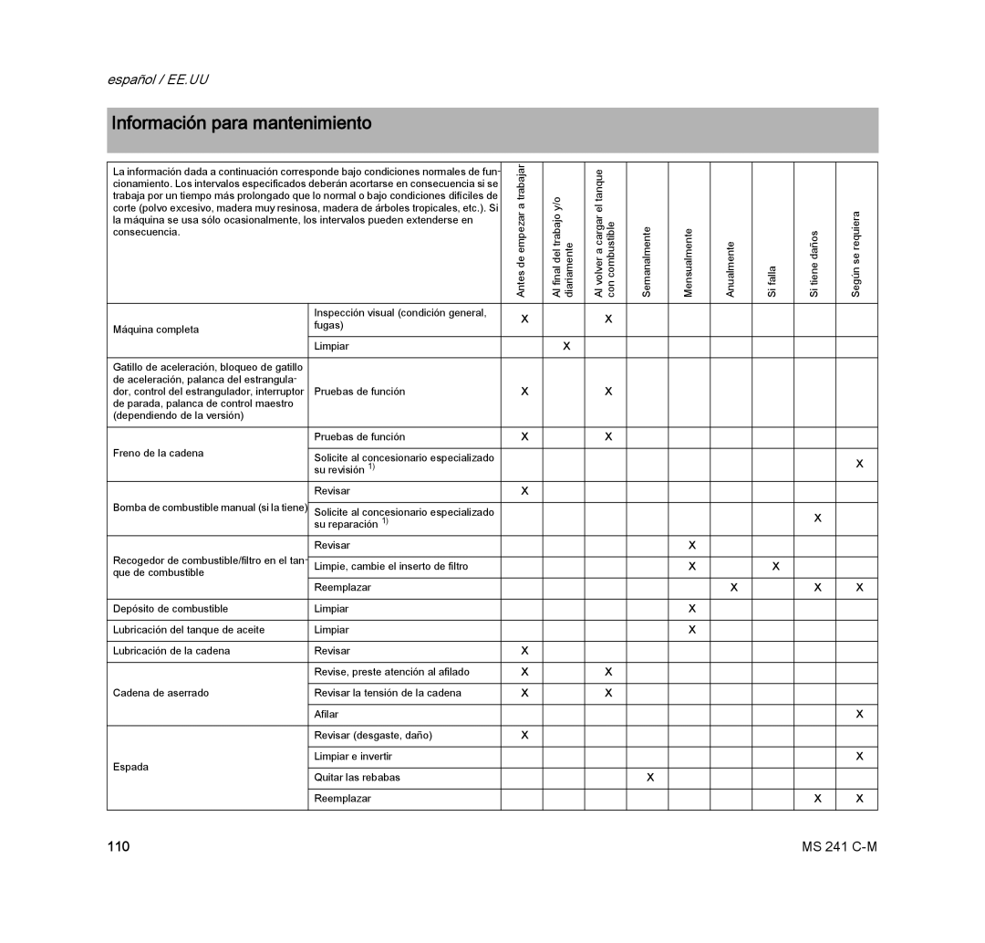 STIHL MS 241 C-M manual Información para mantenimiento 