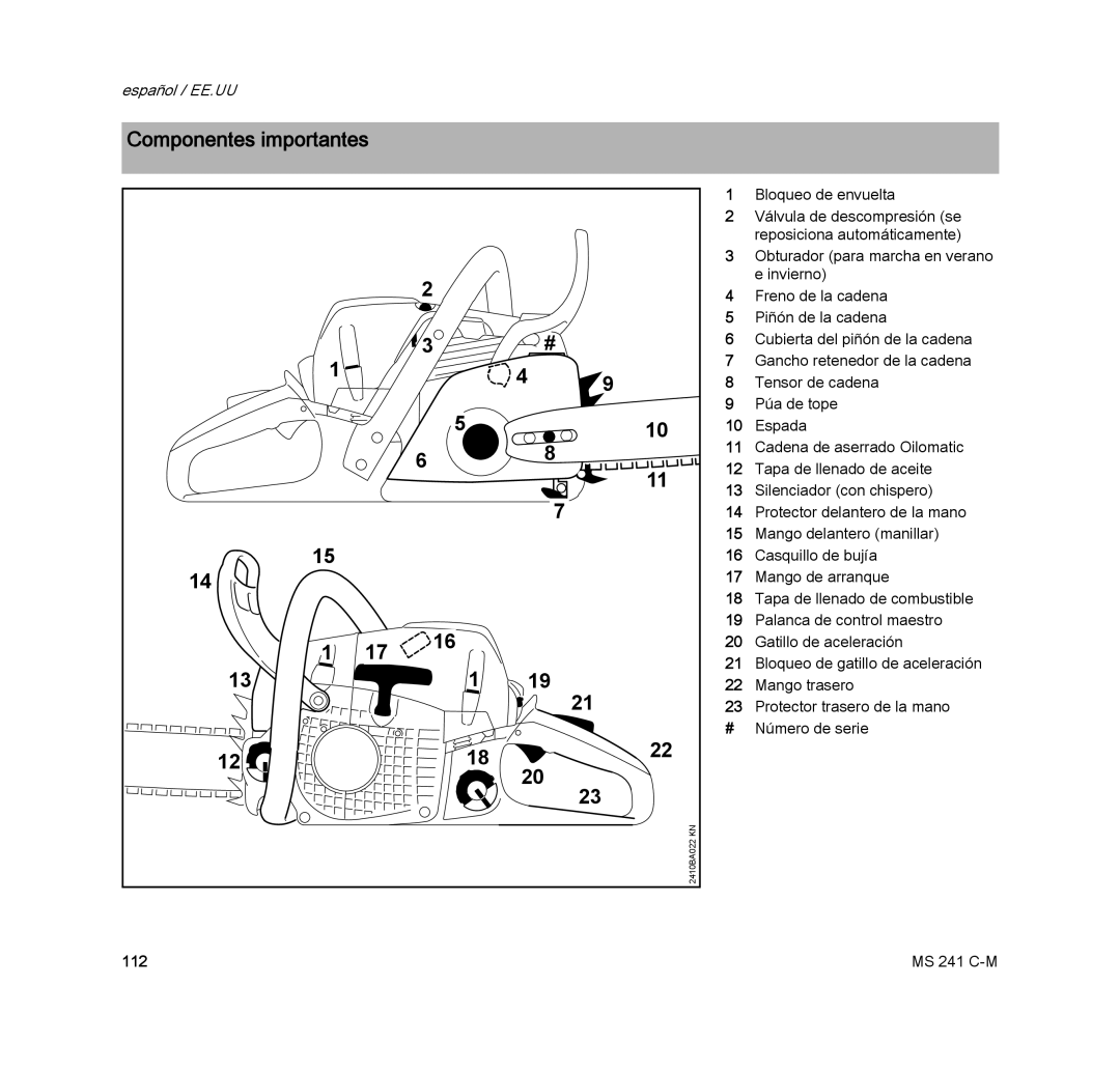 STIHL MS 241 C-M manual Componentes importantes 