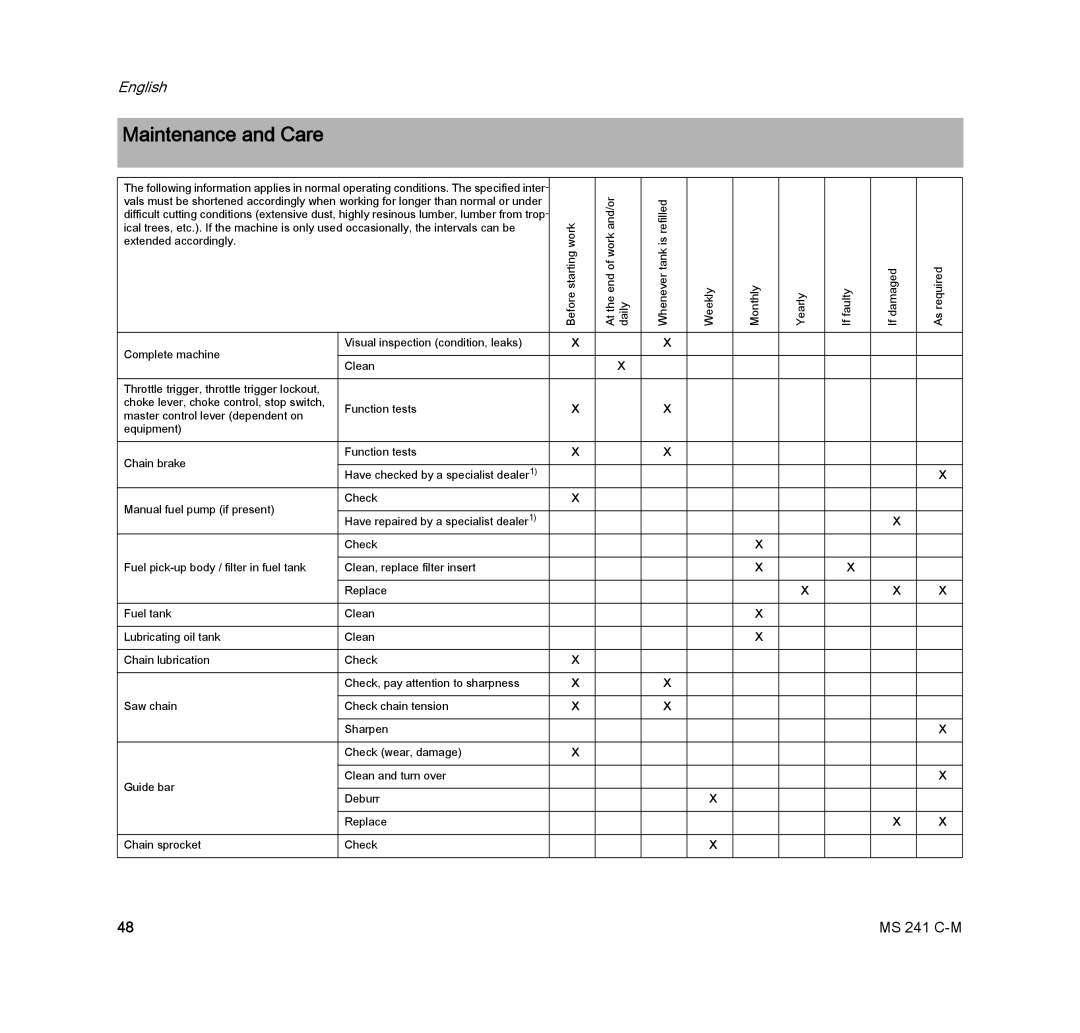 STIHL MS 241 C-M manual Maintenance and Care 