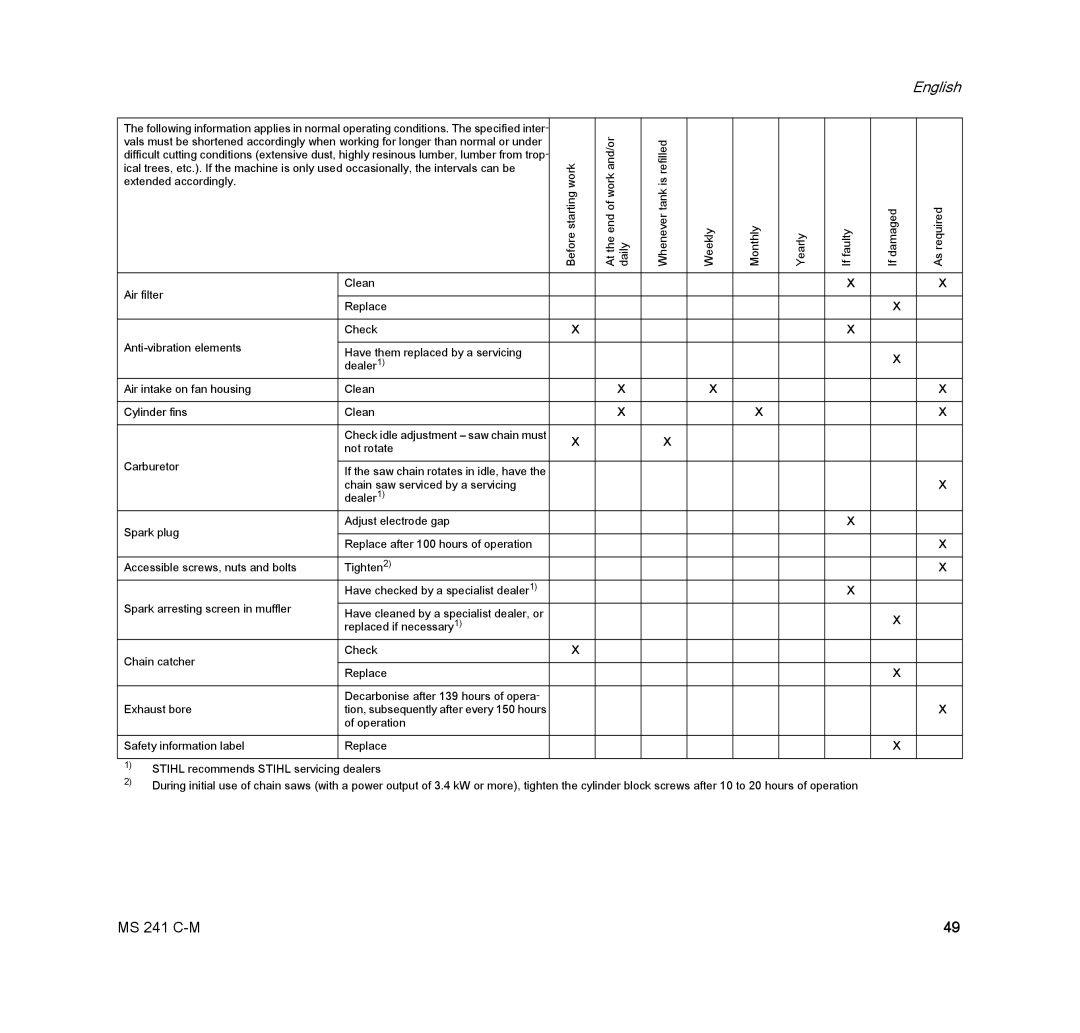 STIHL MS 241 C-M manual Weekly 