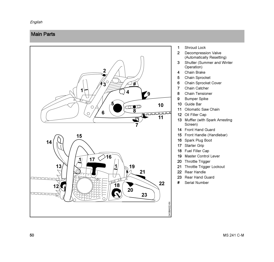 STIHL MS 241 C-M manual Main Parts 