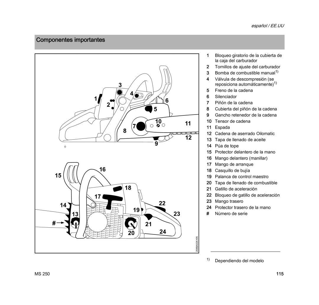 STIHL MS 250 manual Componentes importantes, 115 