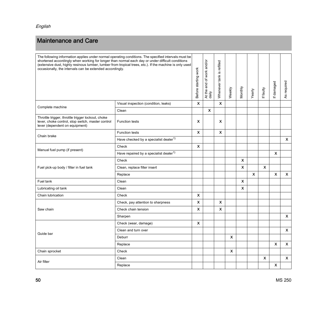 STIHL MS 250 manual Maintenance and Care 