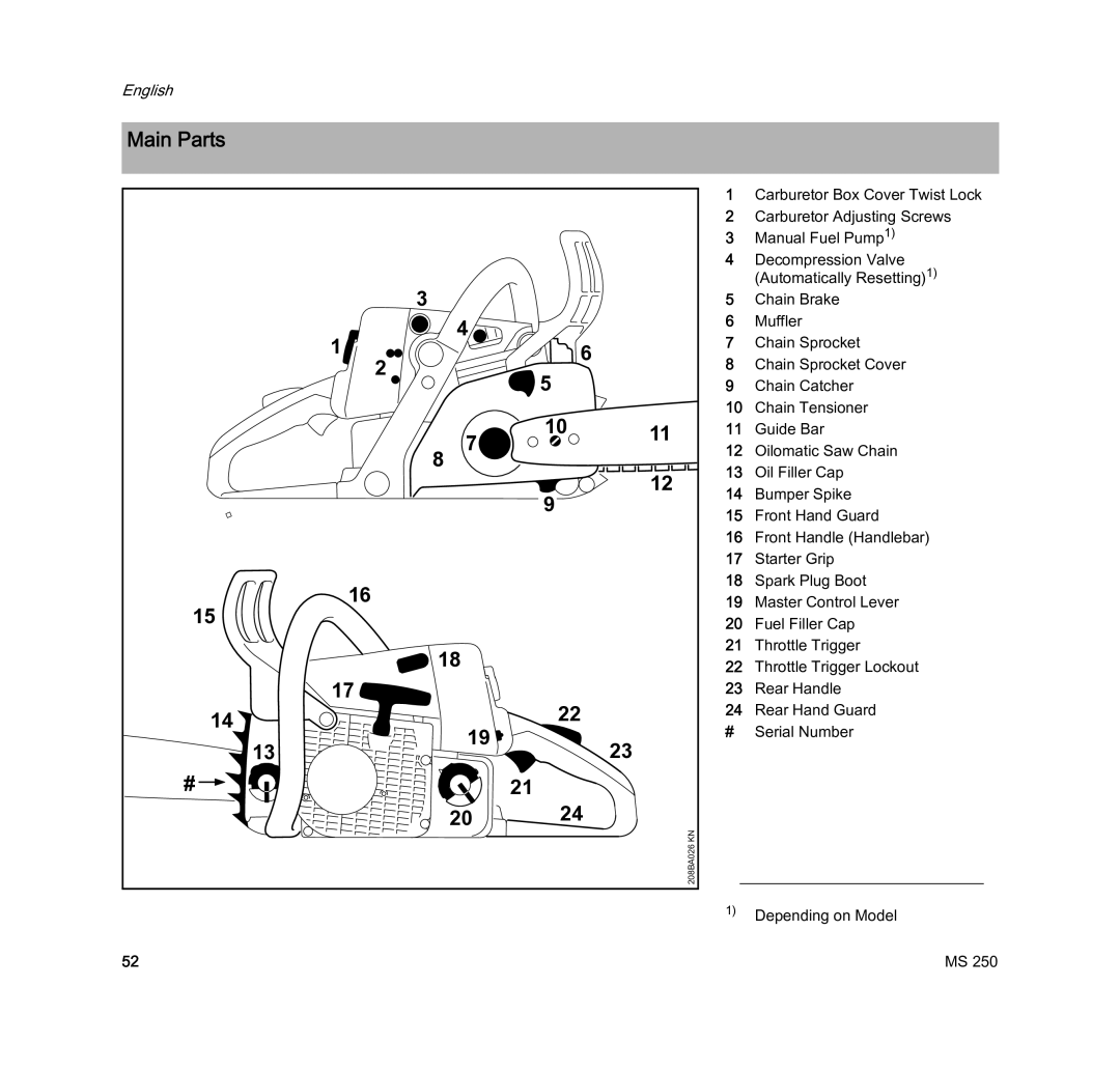 STIHL MS 250 manual Main Parts 