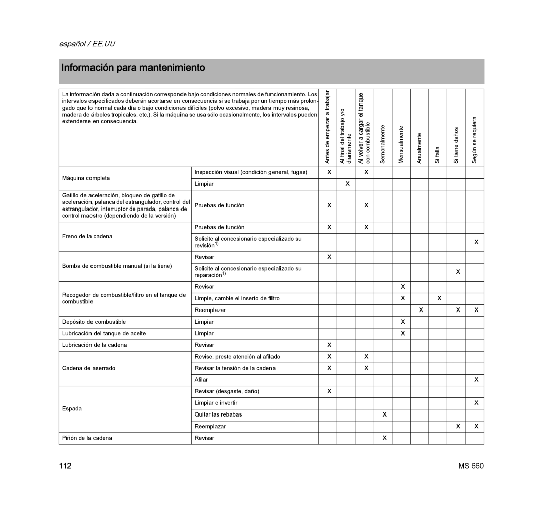 STIHL MS 660 MAGNUM manual Información para mantenimiento 