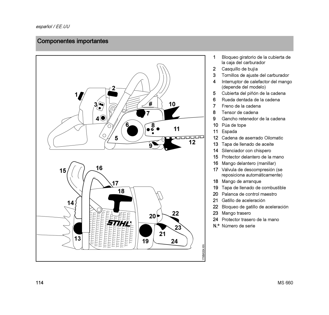 STIHL MS 660 MAGNUM manual Componentes importantes 