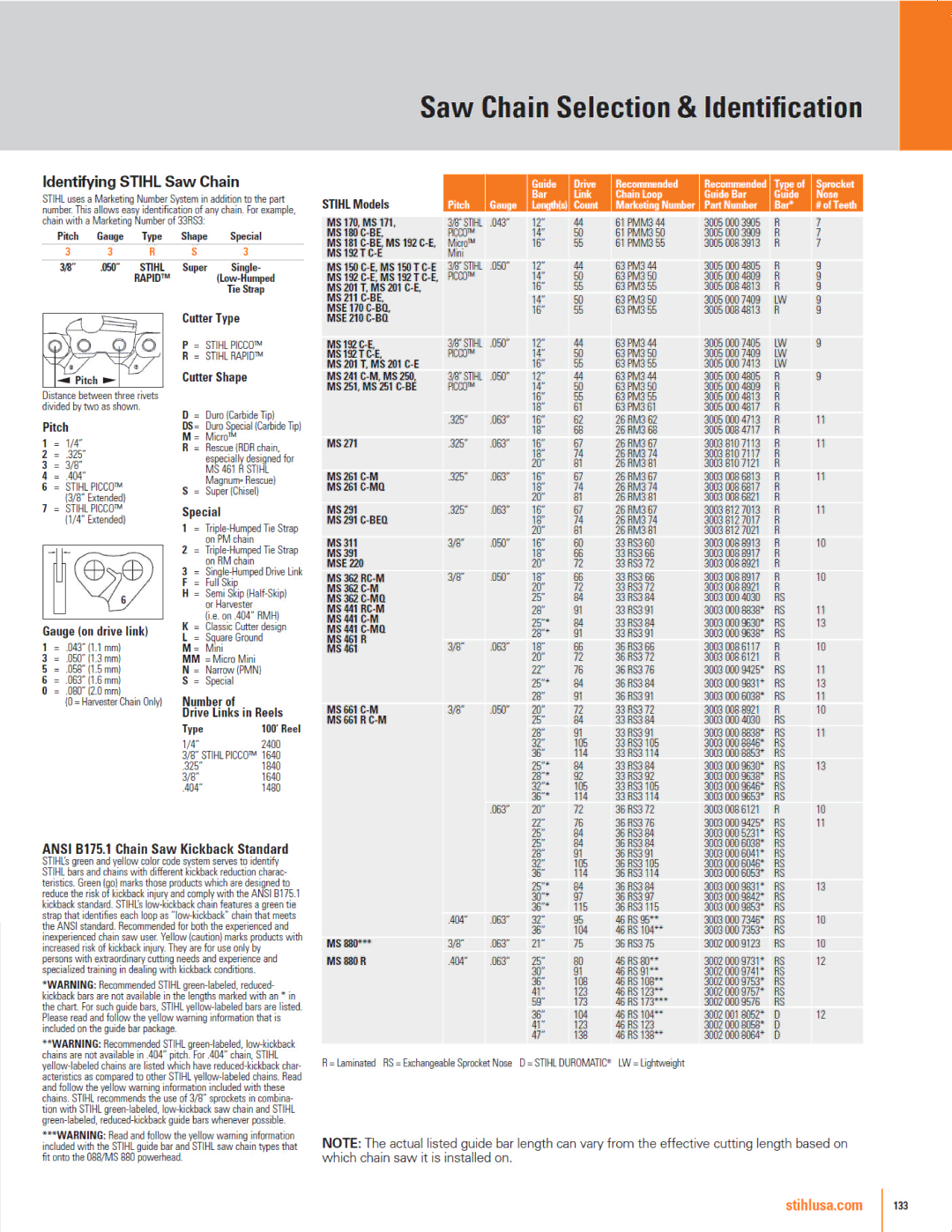 STIHL OILOMATIC RAPID Micro Harvester (RMHS), OILOMATIC RAPID Micro Harvester (RMH) manual 