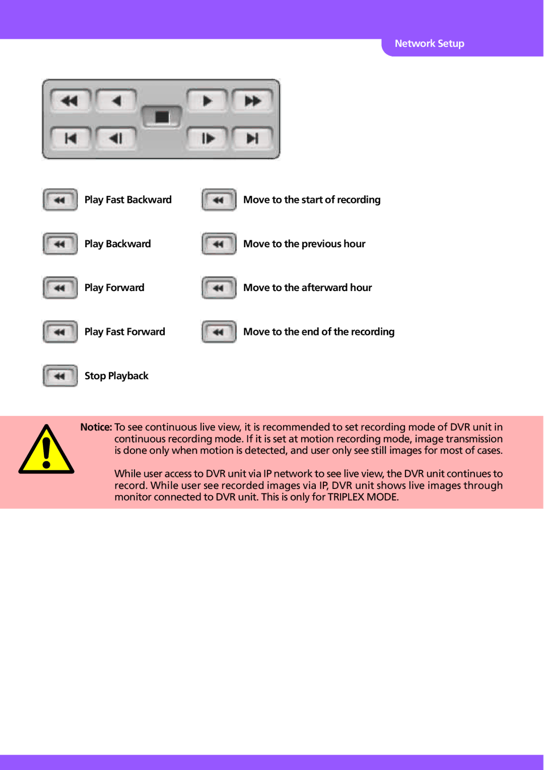 Stinger JPEG 2000 user manual Play Fast Backward, Stop Playback 