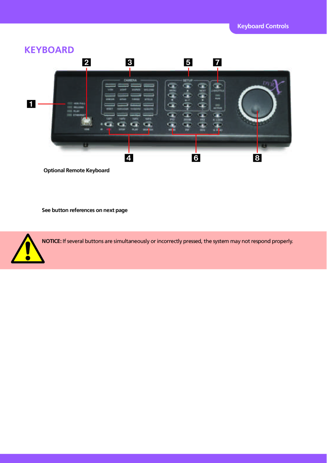 Stinger JPEG 2000 user manual Keyboard 