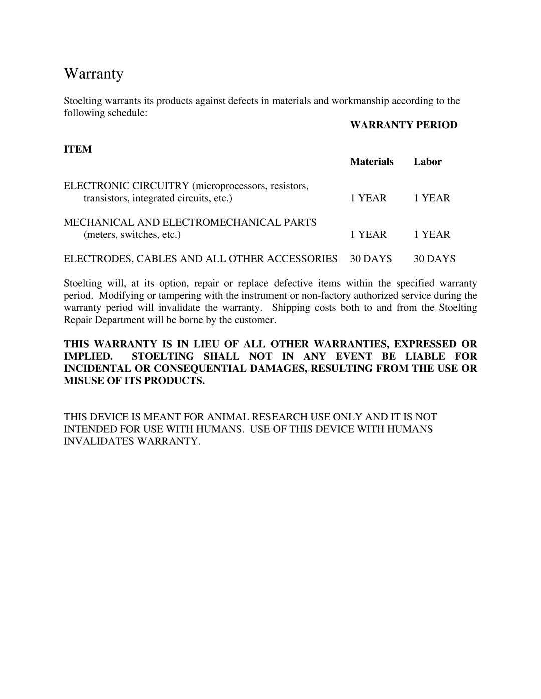 Stoelting 51447 operation manual Warranty 