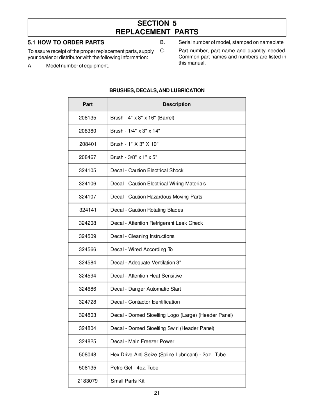 Stoelting O111 Section Replacement Parts, HOW to Order Parts, BRUSHES, DECALS, and Lubrication, Part Description 