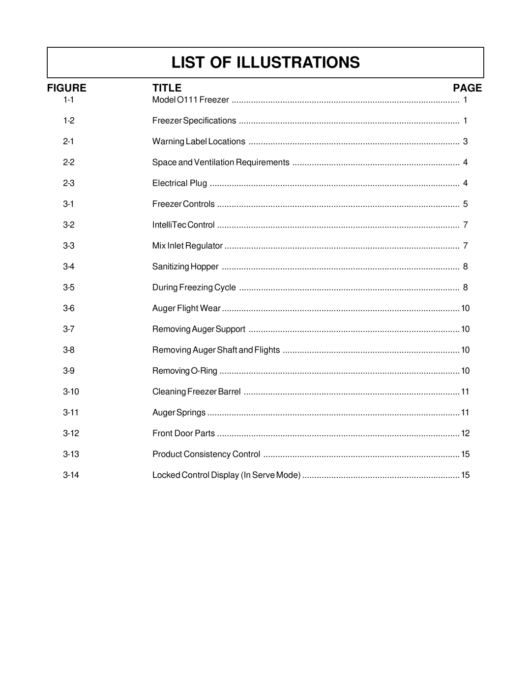 Stoelting O111 owner manual List of Illustrations 