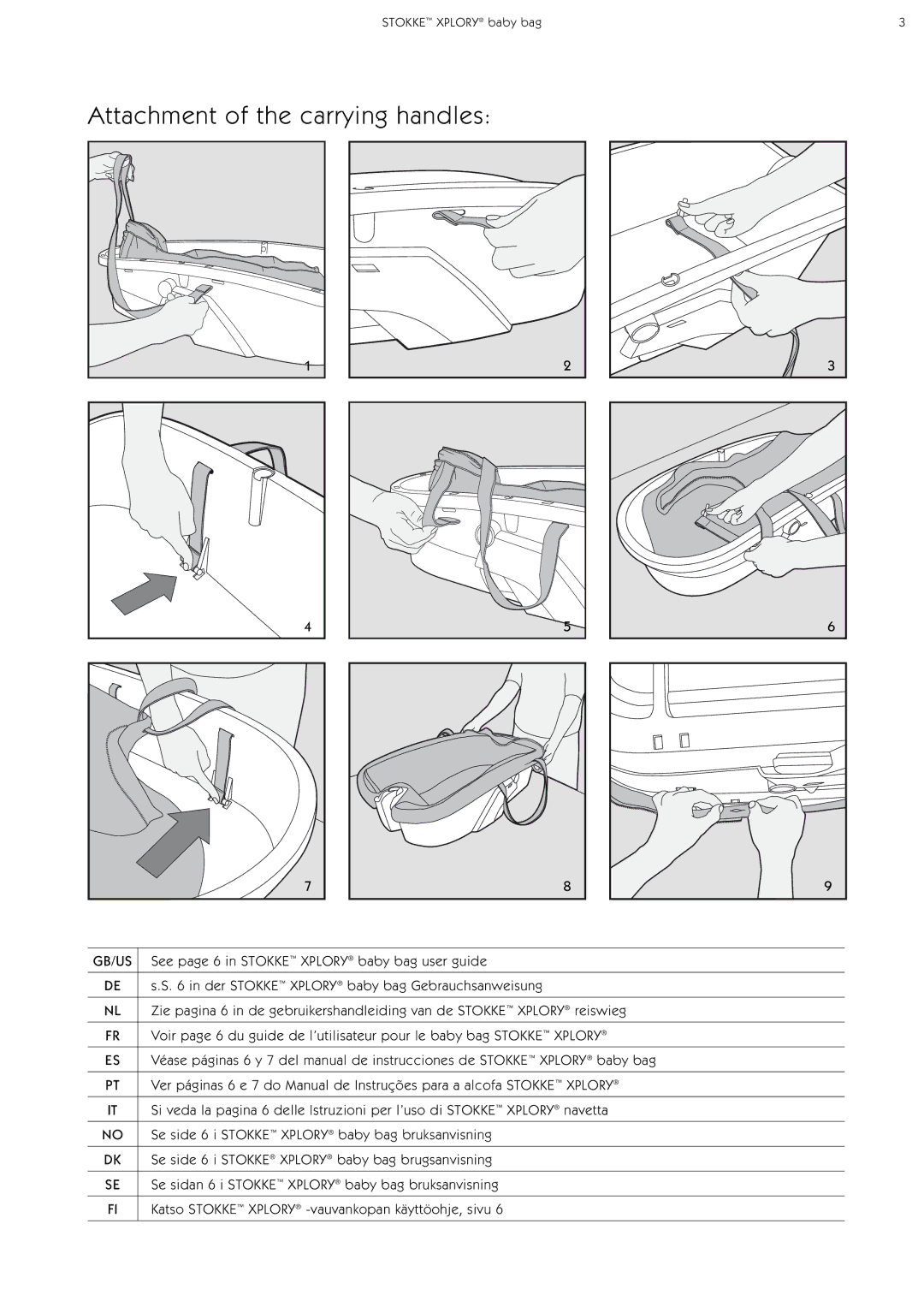 Stokke Baby Bag manual Attachment of the carrying handles, Stokke Xplory baby bag 