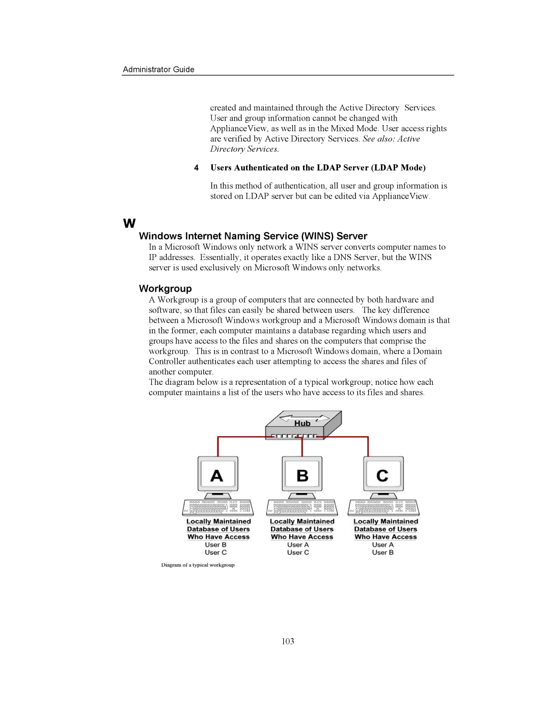 Storageflex 3945N Windows Internet Naming Service Wins Server, Workgroup, Users Authenticated on the Ldap Server Ldap Mode 