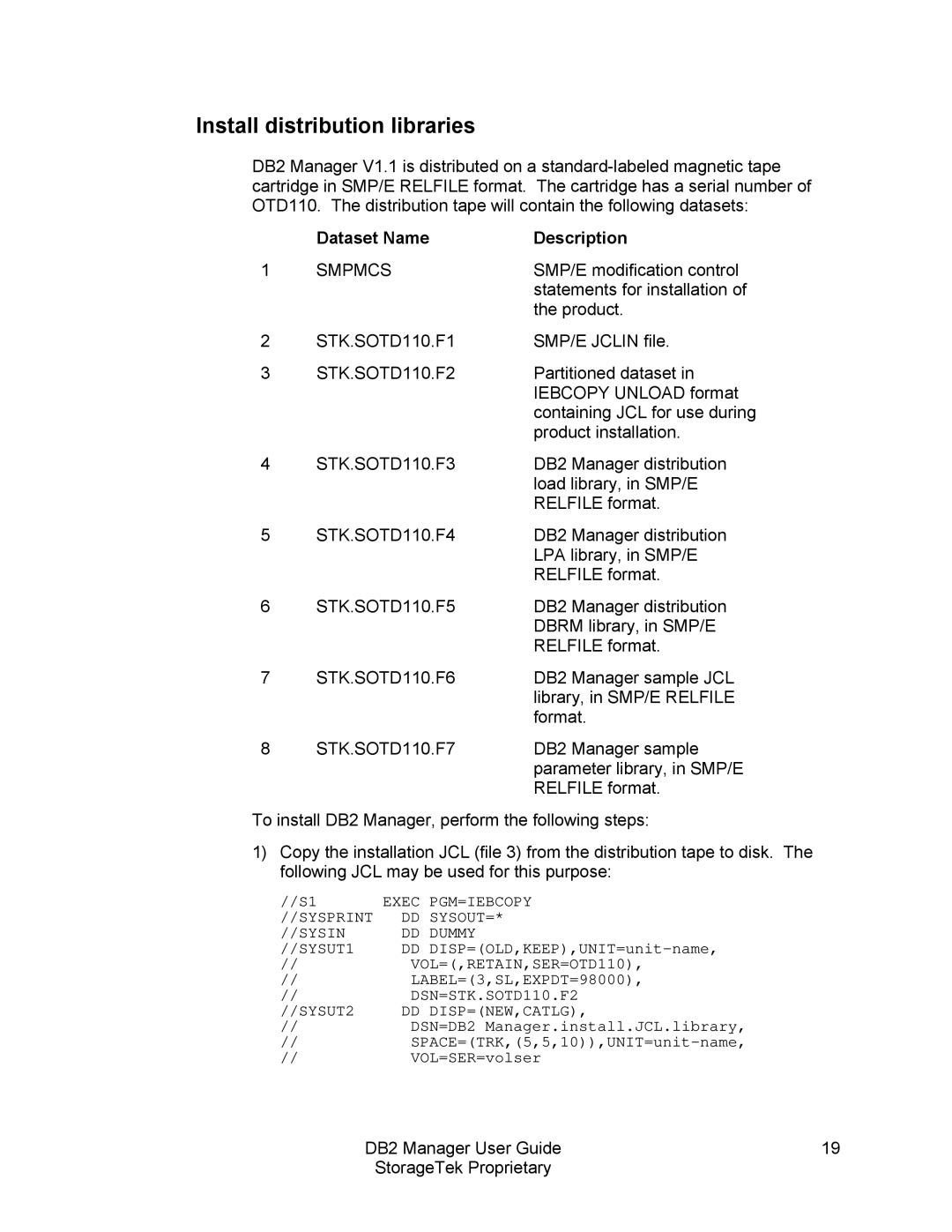 StorageTek 312564001 manual Install distribution libraries, Dataset Name Description 