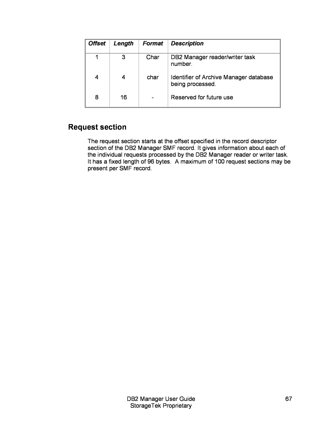 StorageTek 312564001 manual Request section, Offset, Length, Format, Description 