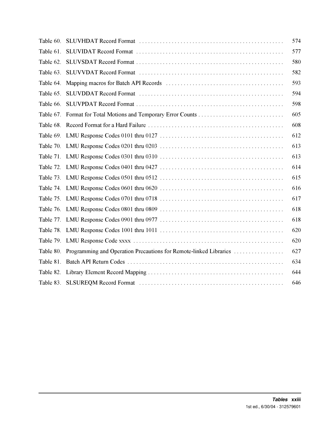 StorageTek 6 manual Format for Total Motions and Temporary Error Counts 