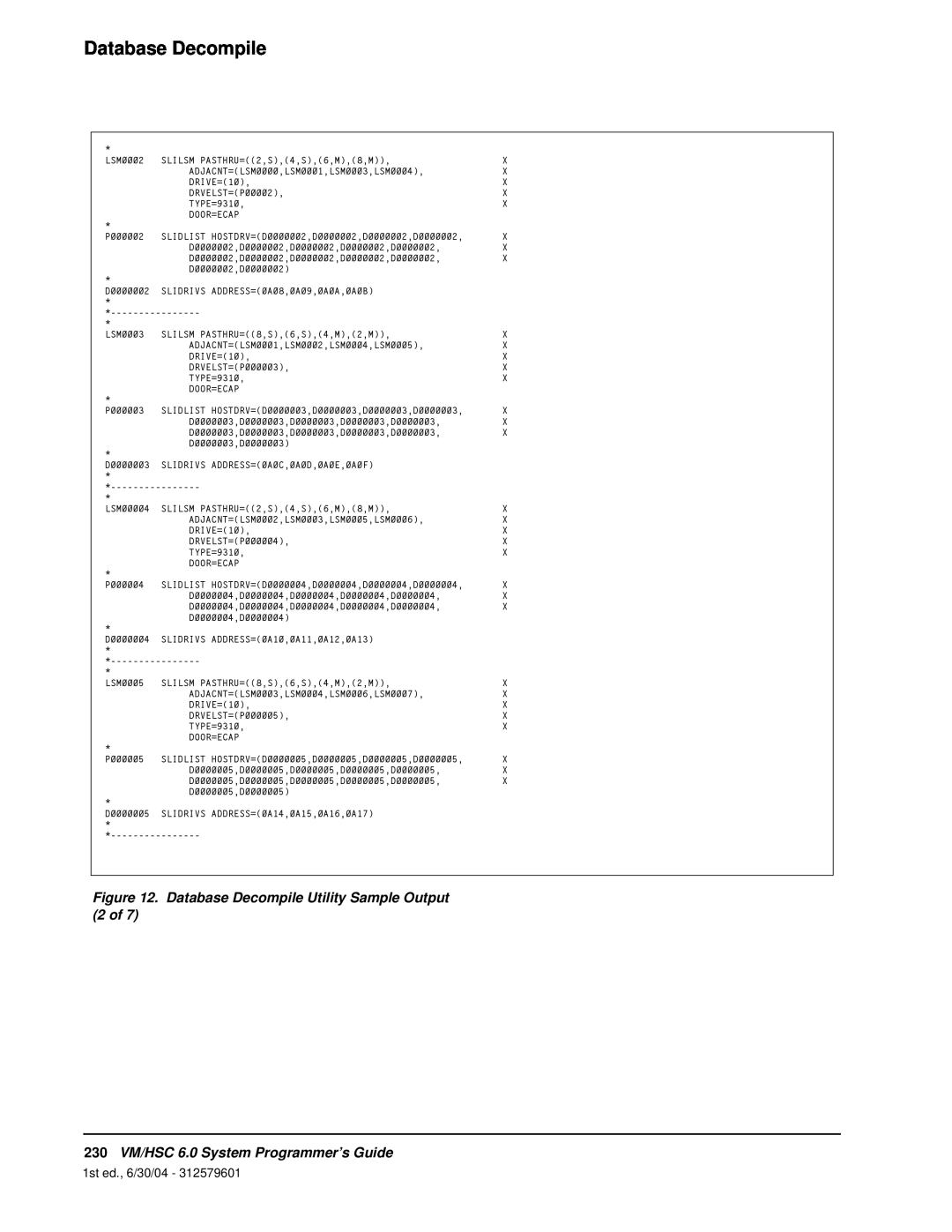 StorageTek manual Database Decompile, 230VM/HSC 6.0 System Programmer’s Guide, 1st ed., 6/30/04 