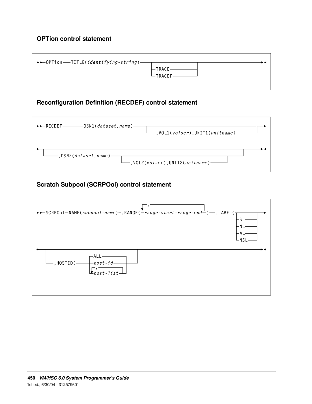 StorageTek OPTion control statement, Scratch Subpool SCRPOol control statement, 450VM/HSC 6.0 System Programmer’s Guide 
