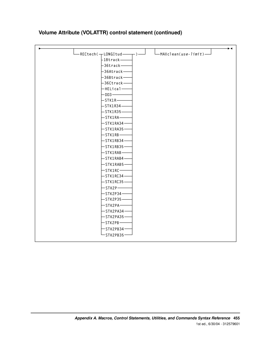 StorageTek 6 manual STK1RA STK1RA34 STK1RA35 STK1RB STK1RB34 STK1RB35 